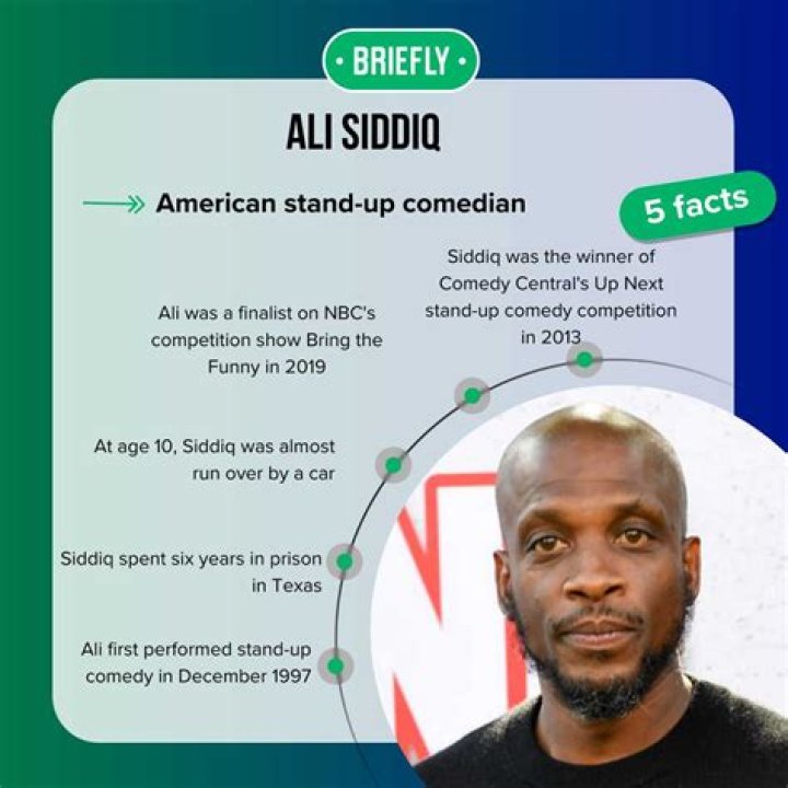 Discover the True Identity: Ali Siddiq Real Name Unveiled