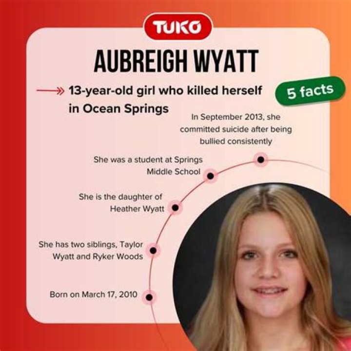 Aubreigh Wyatt: How Did She Kill Herself? Understanding the Tragic Story