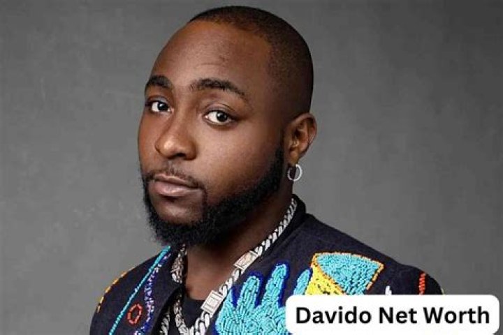 Davido Net Worth 2024: Insights from Forbes and Financial Success