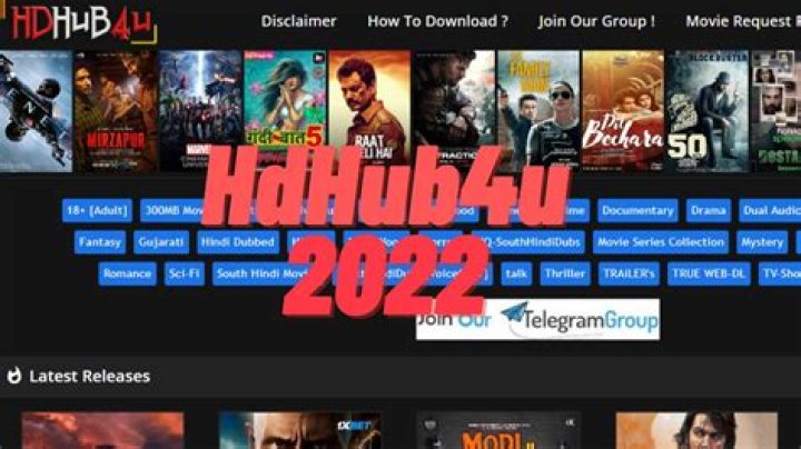 HDHub4U South Movie: Your Ultimate Guide to Streaming Bollywood and South Indian Cinema