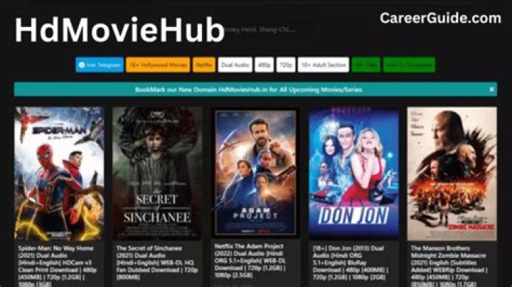 HDMovieHub 4u.com: Your Ultimate Destination for Streaming Movies