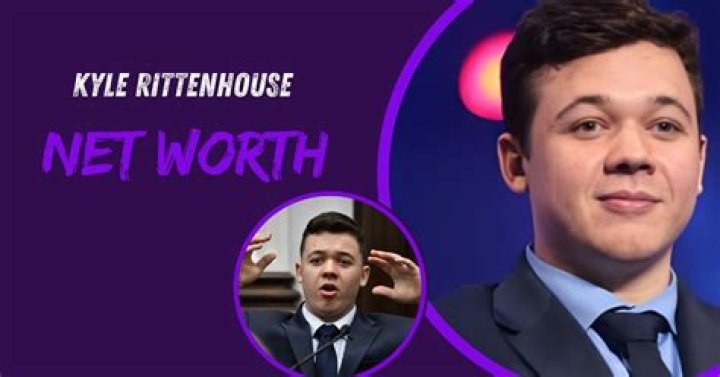 Kyle Rittenhouse Net Worth: Understanding the Financial Standing of a Controversial Figure