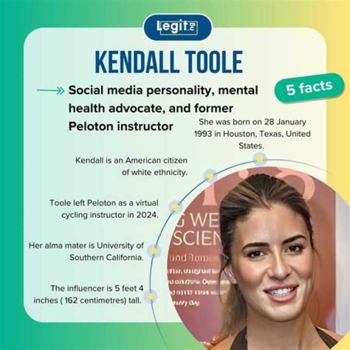 Kendall Toole Dating: A Comprehensive Guide to Her Love Life and Relationships