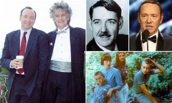 Understanding Kevin Spacey’s Parents: A Deep Dive into His Family Background