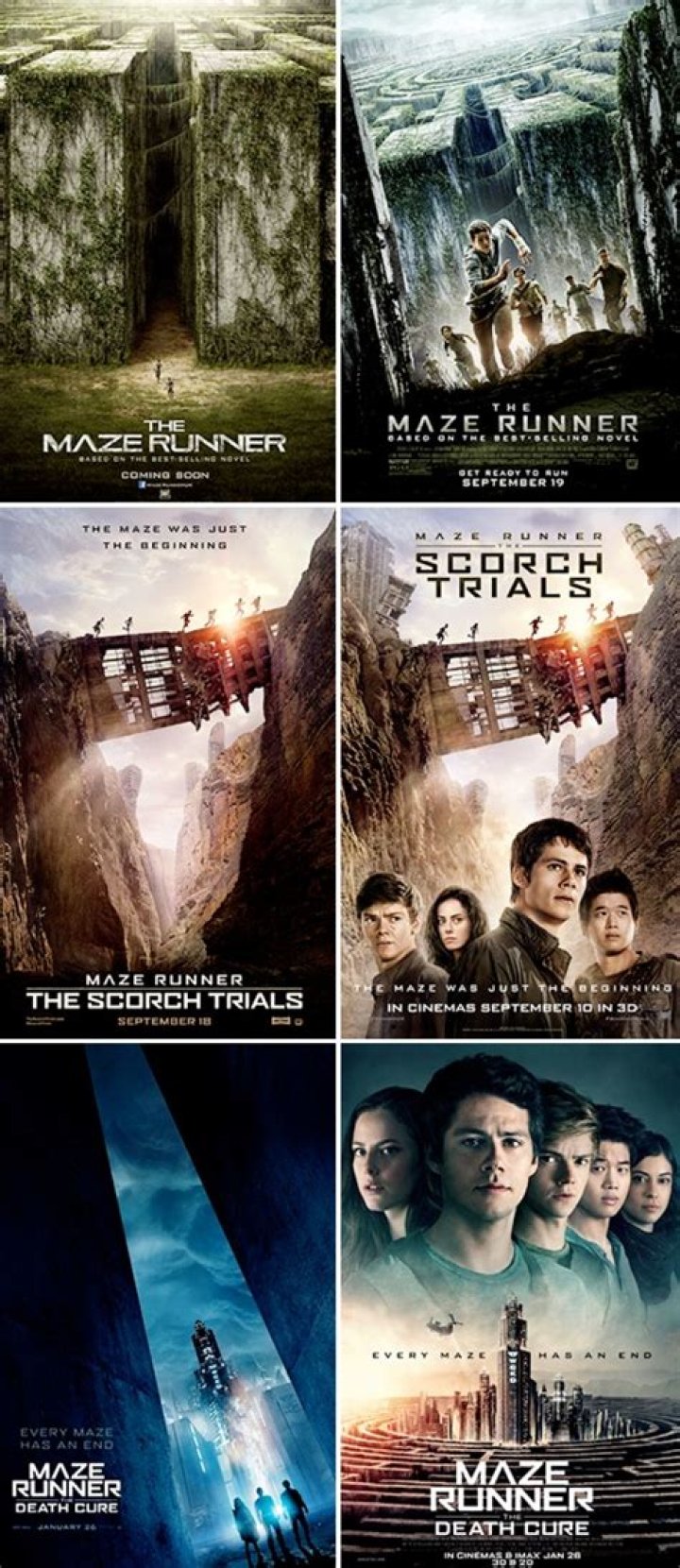 Maze Runner Movie Series: The Ultimate Guide to the Order of Movies