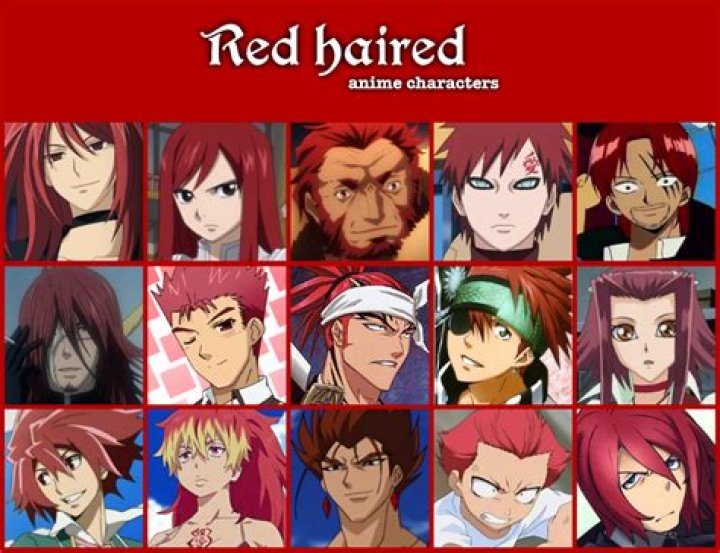 Exploring the World of Red Haired Anime Characters