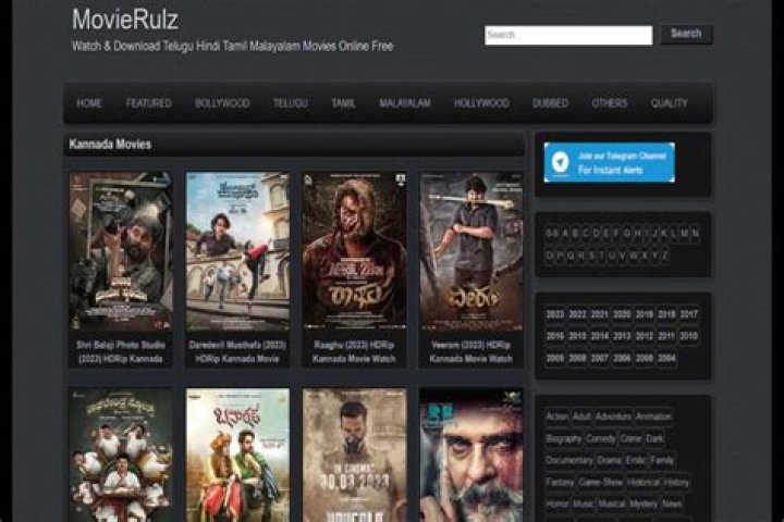 Rulz Movies Kannada 2025: The Ultimate Guide to the Latest Blockbusters