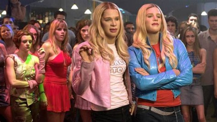 Exploring White Chicks Type of Movies: A Comprehensive Guide